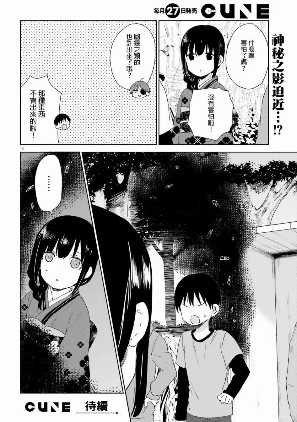 第14页