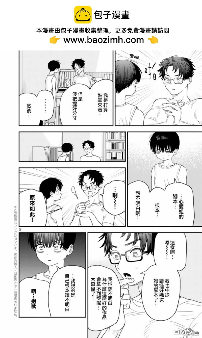 第2页