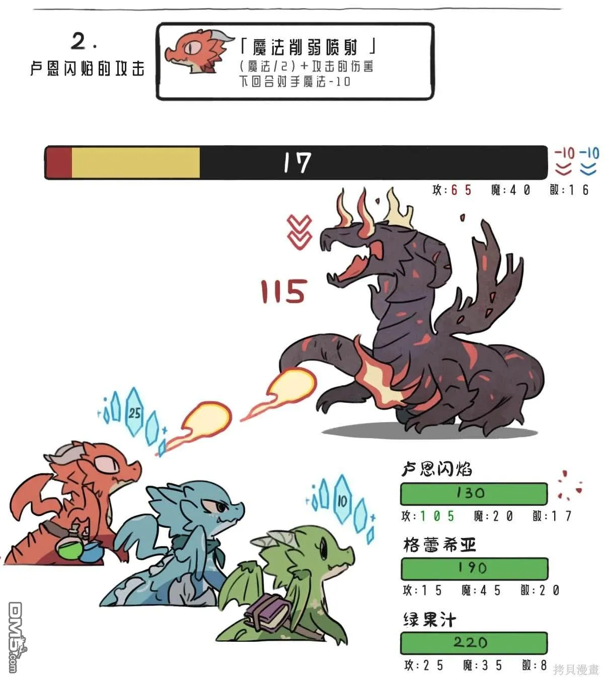 第4页