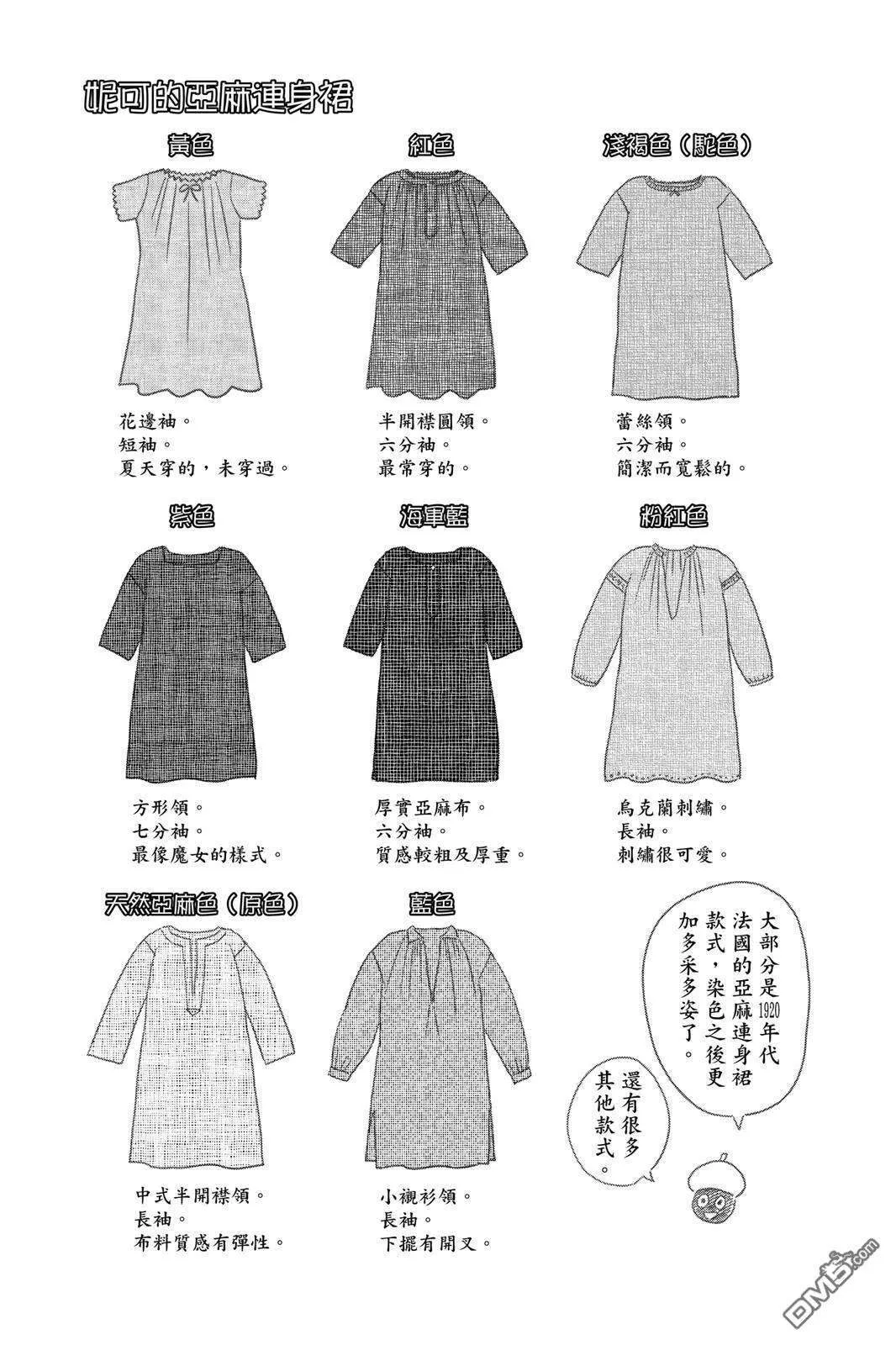 第170页