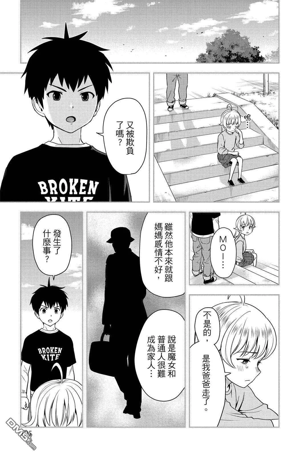 第195页
