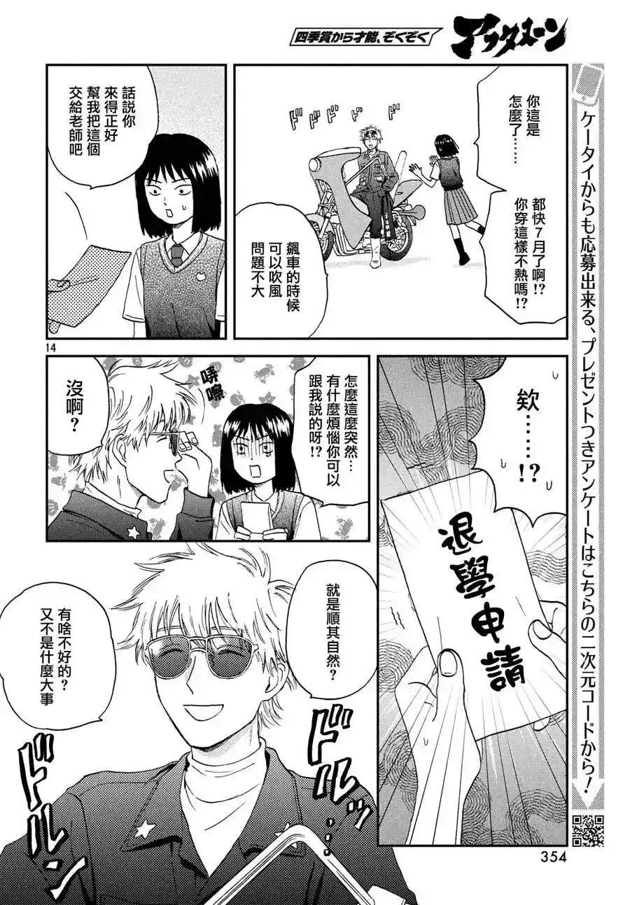 第14页