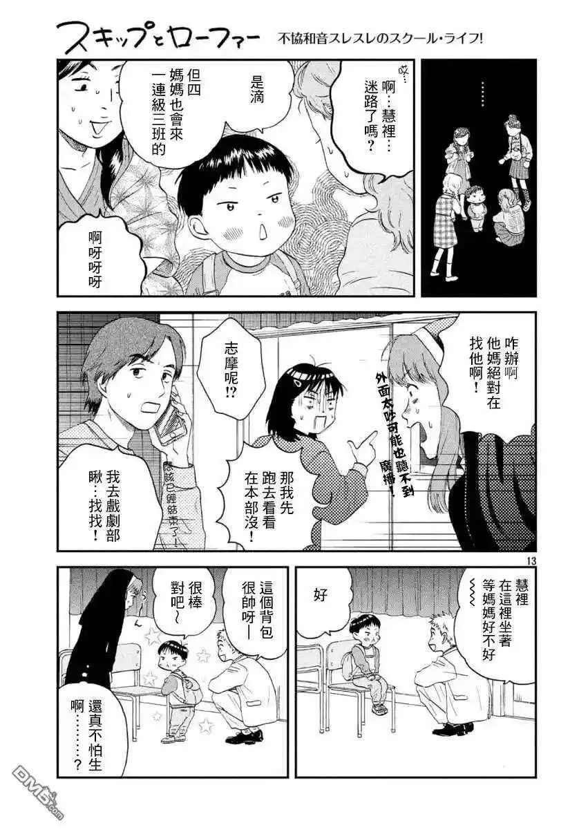 第13页