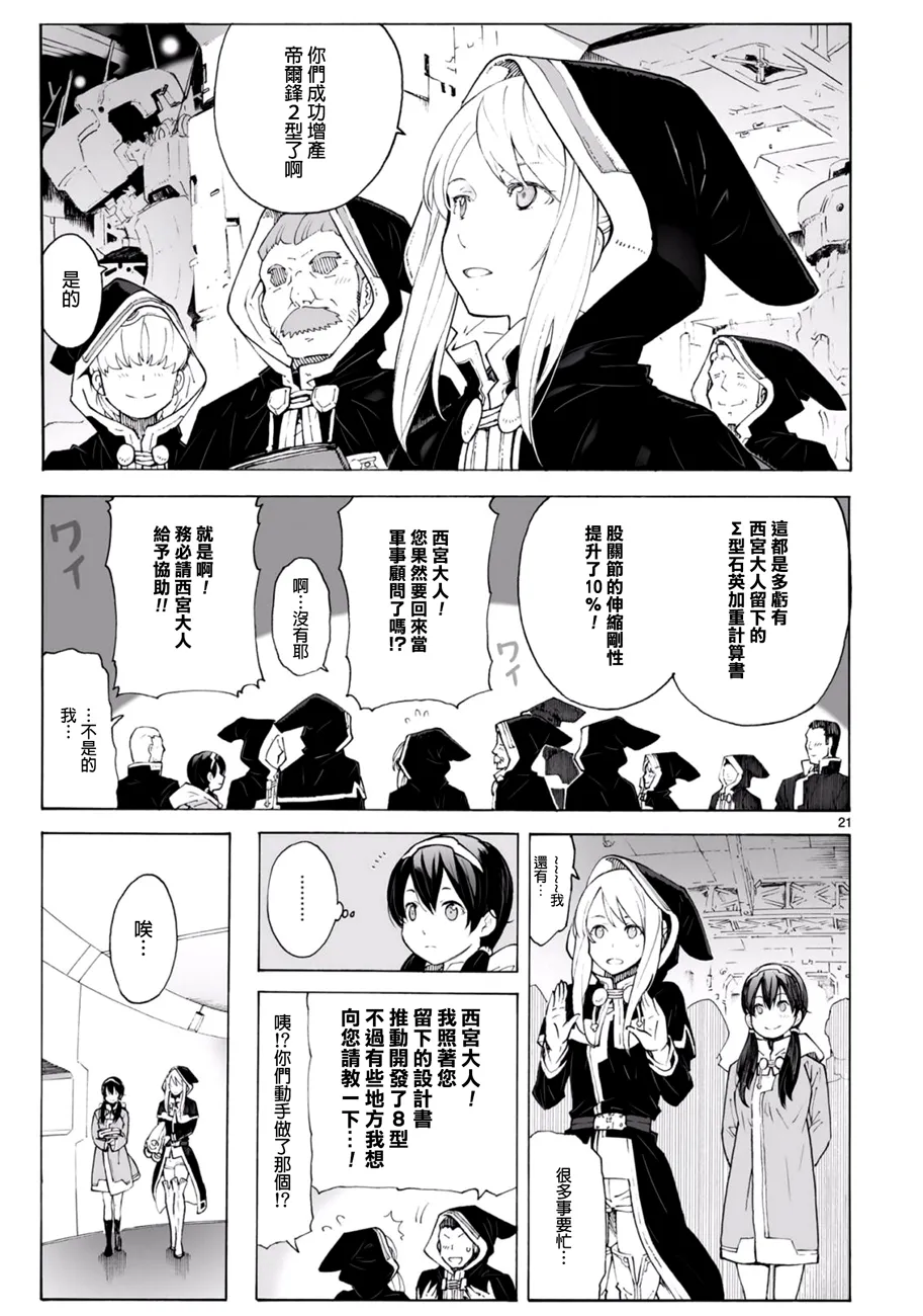第21页