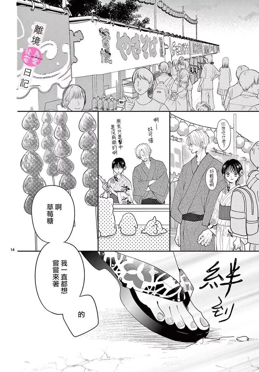 第14页