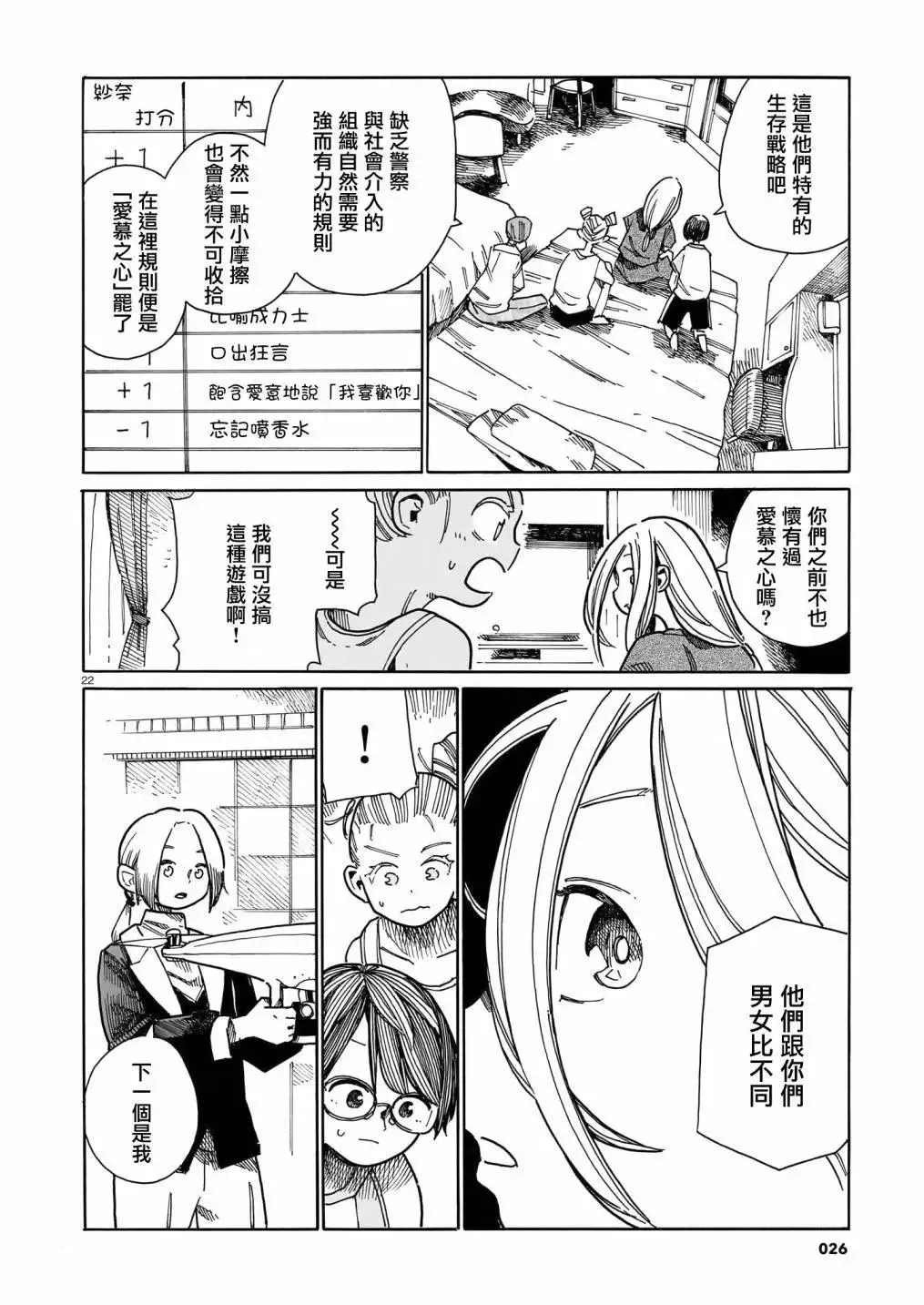 第22页