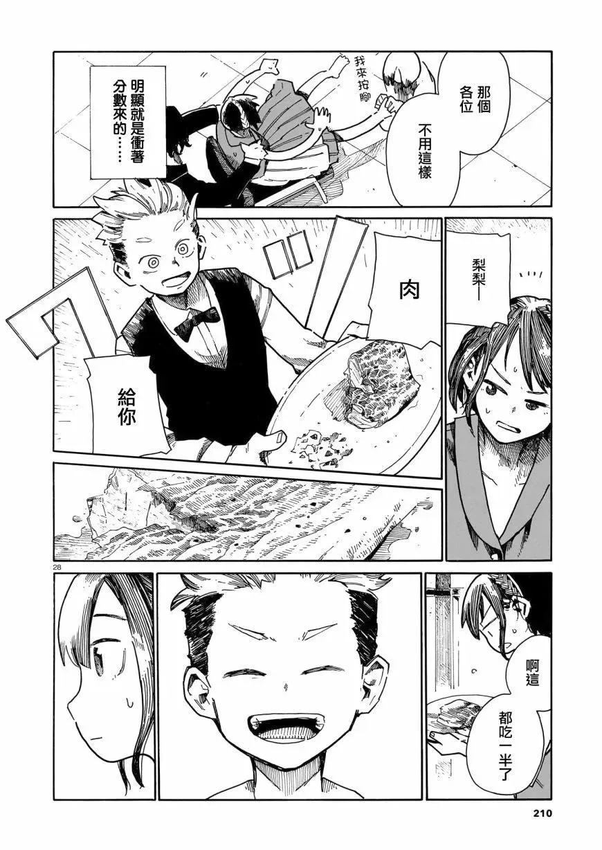 第28页