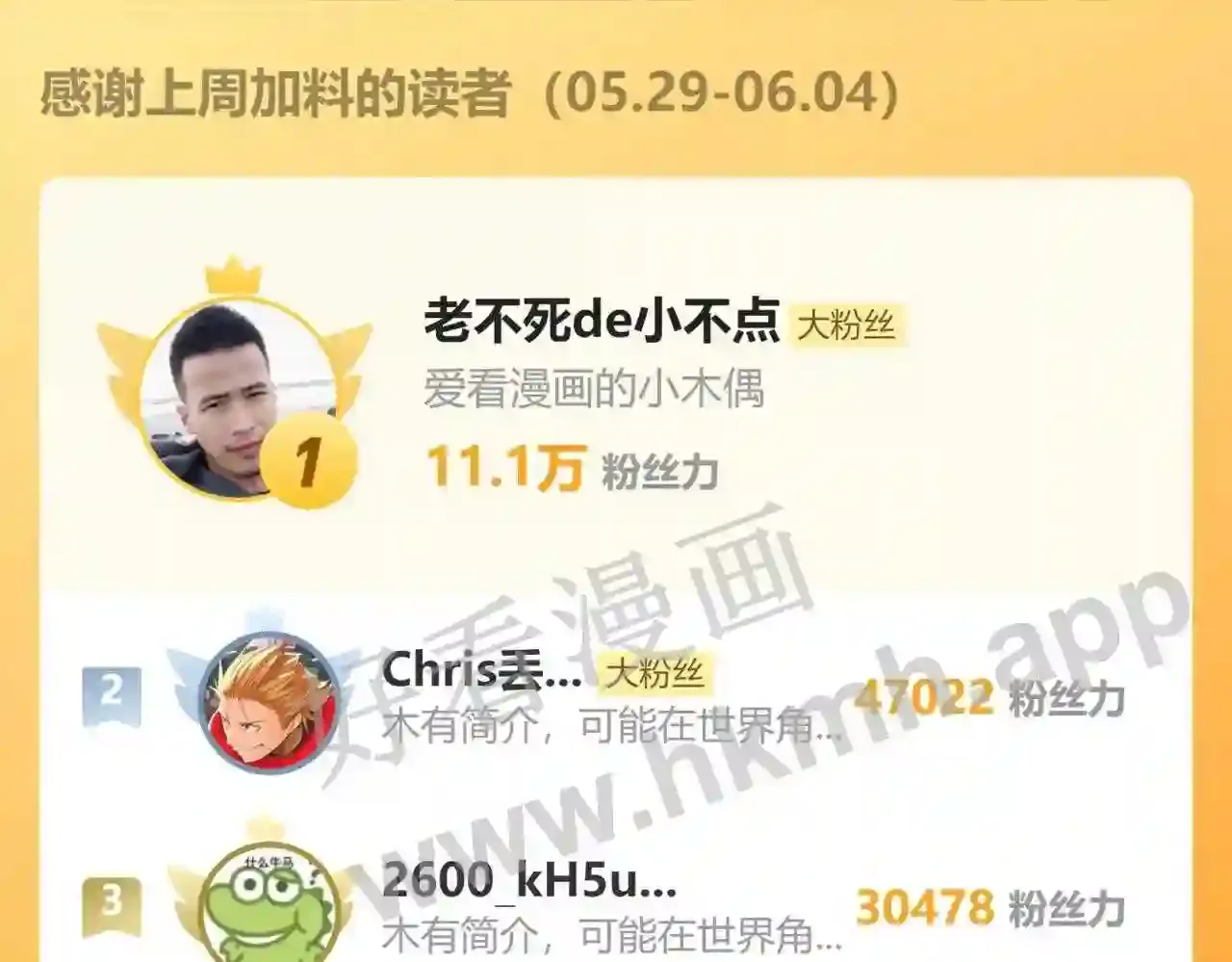 第192页