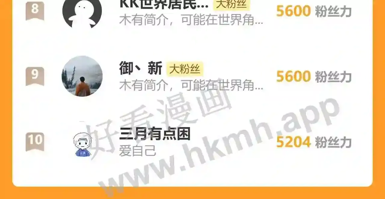 第194页