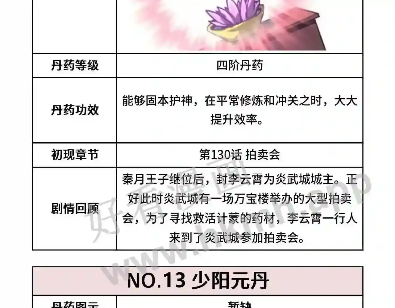 第127页