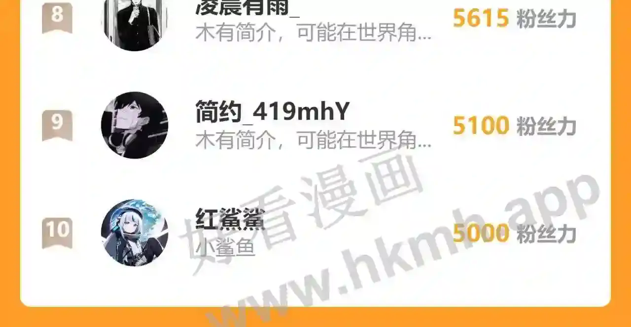 第208页