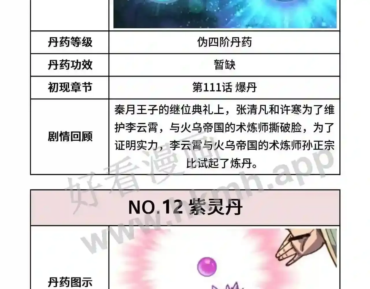 第126页