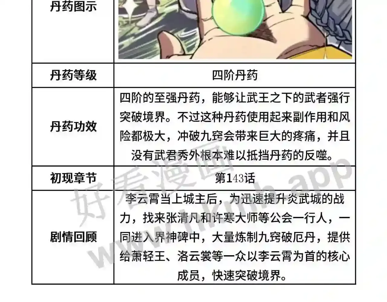 第129页