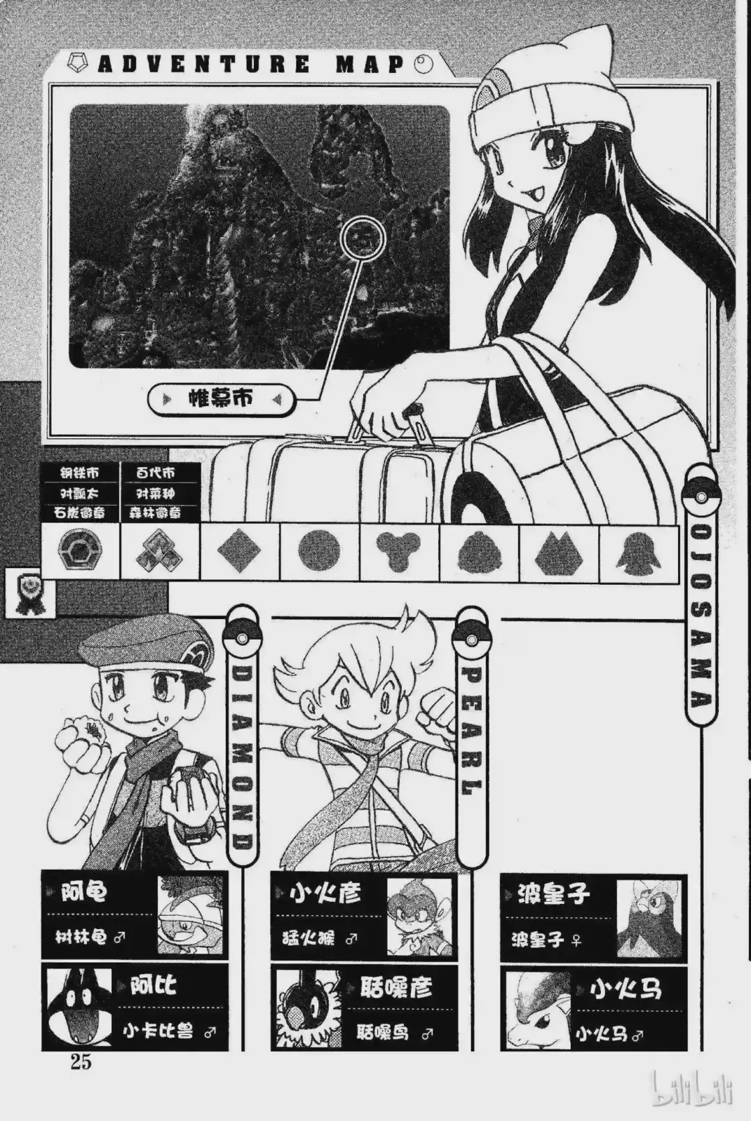 第23页