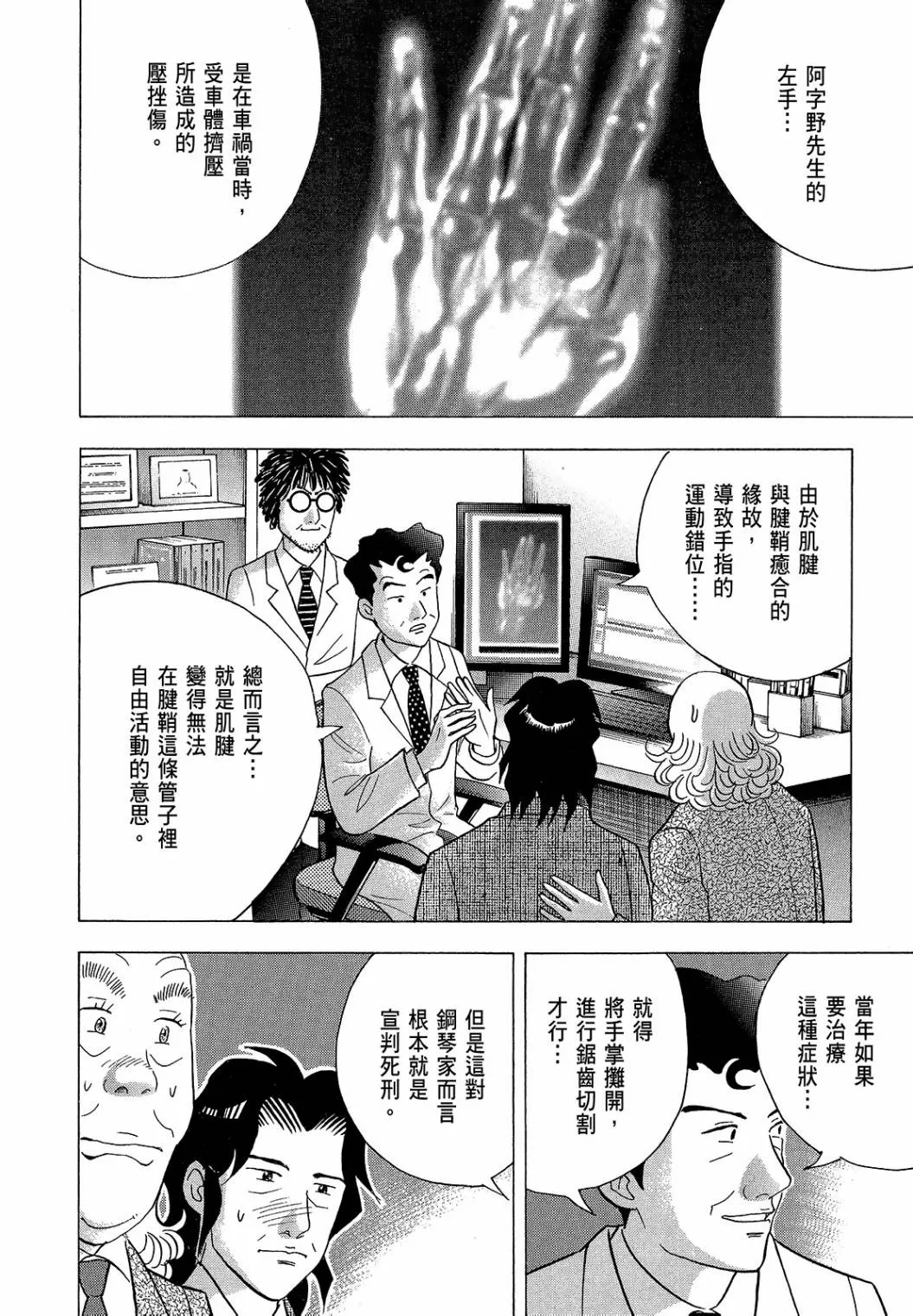 第201页