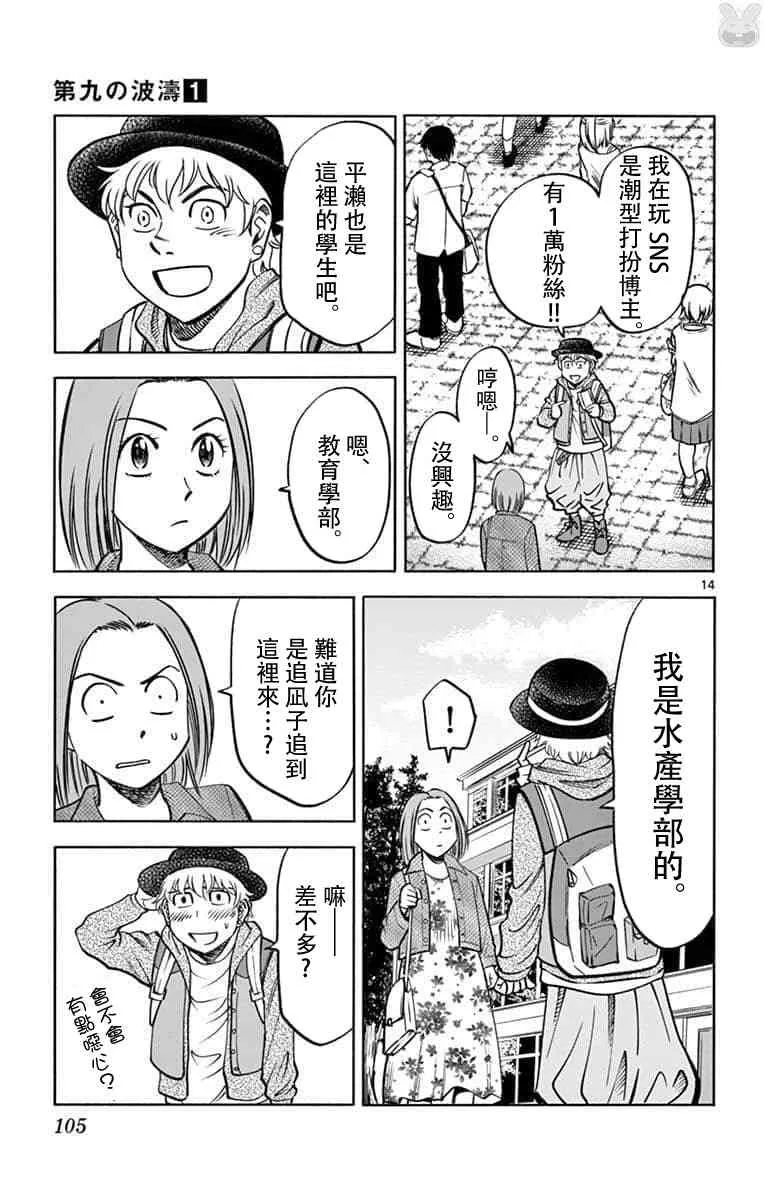 第14页