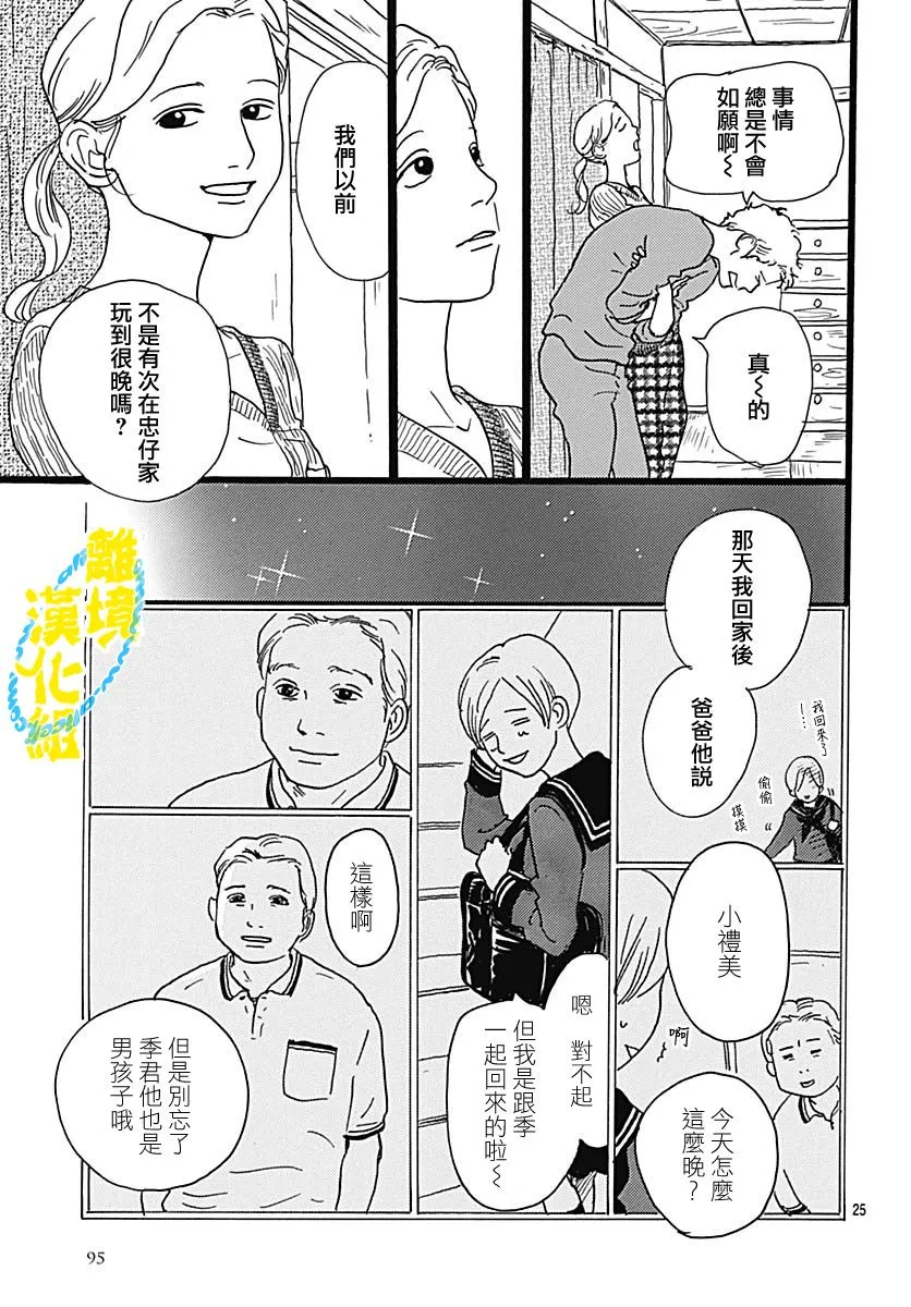 第25页