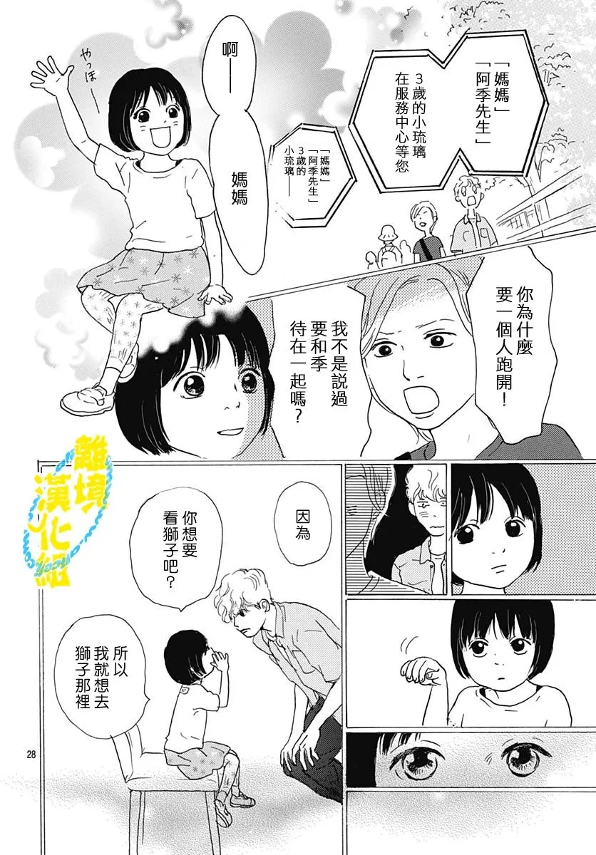 第28页