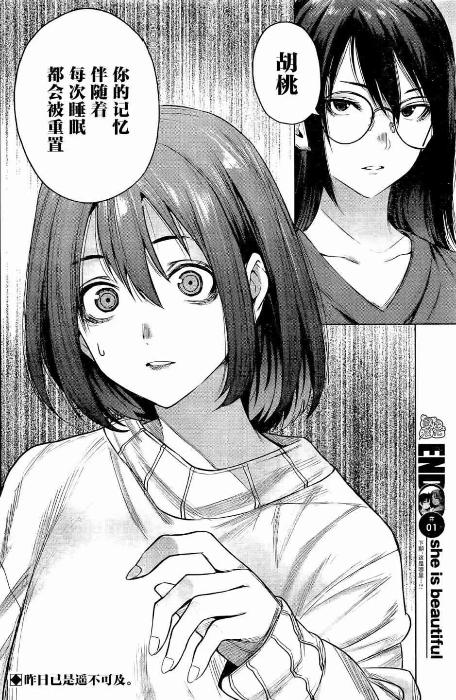 第61页