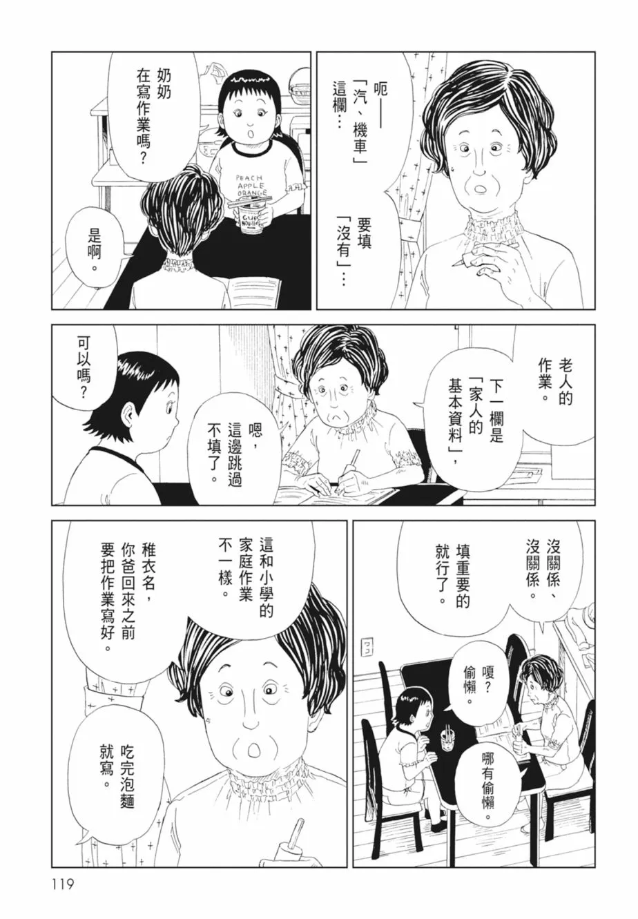 第121页