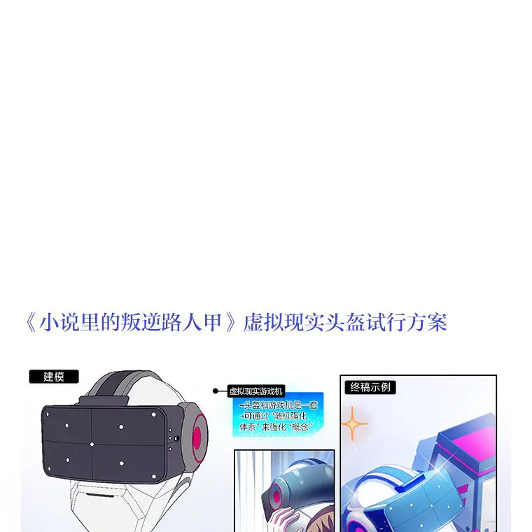 第145页