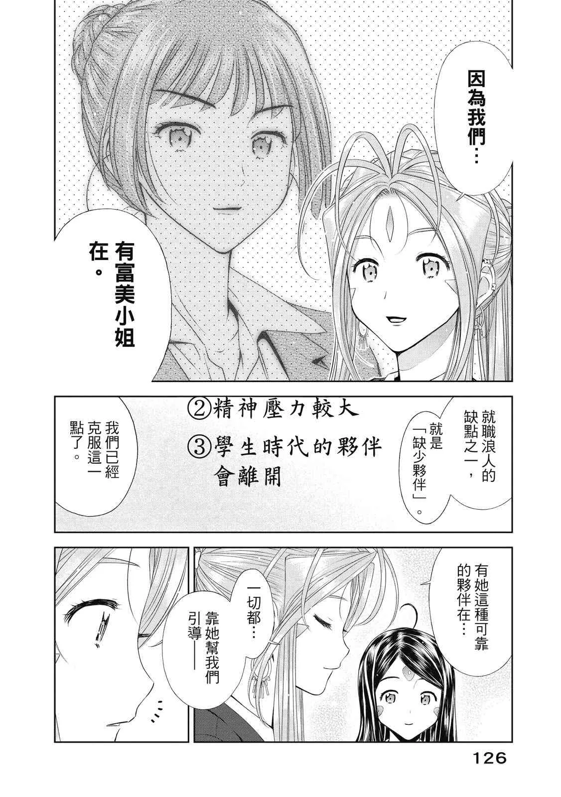 第128页