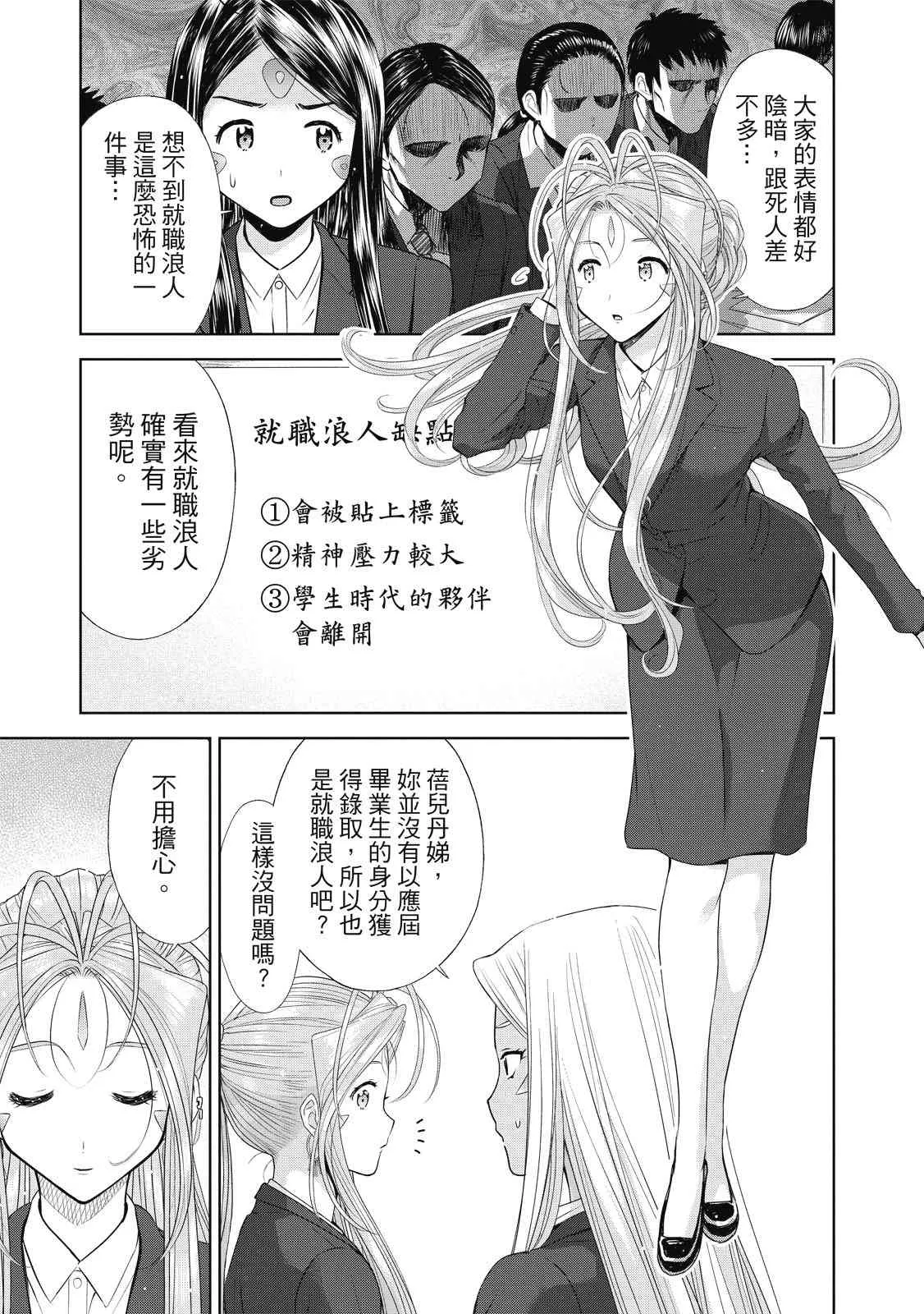 第127页