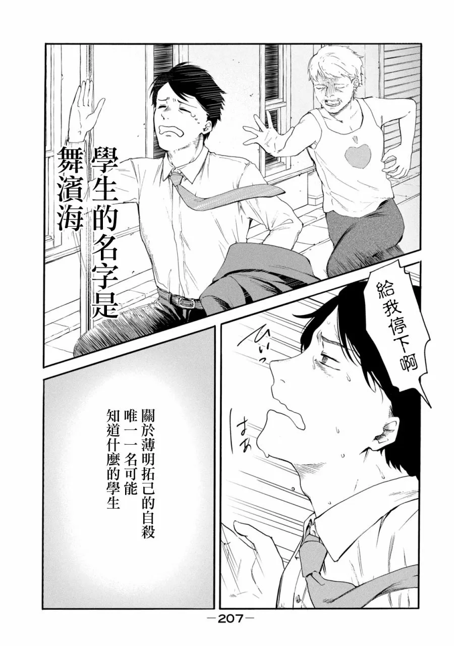 第210页