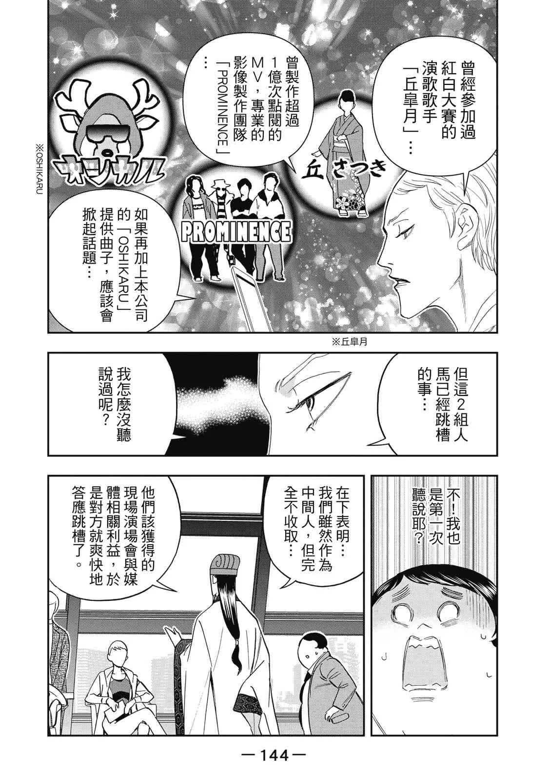 第146页