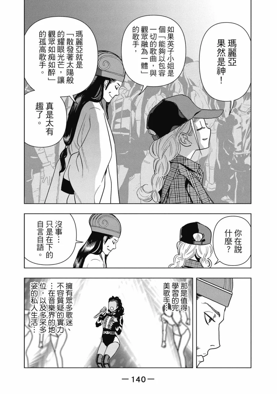 第142页