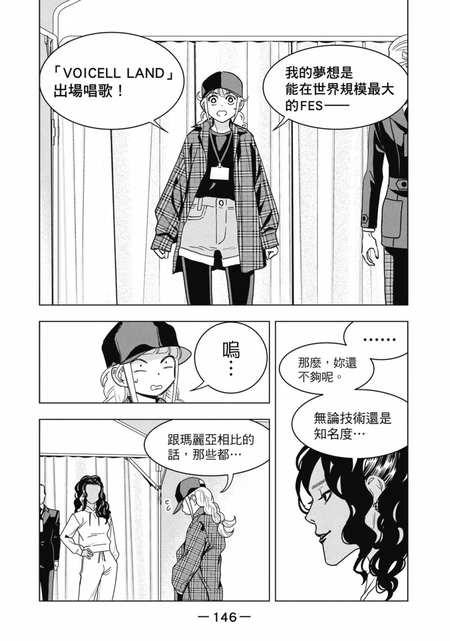 第148页