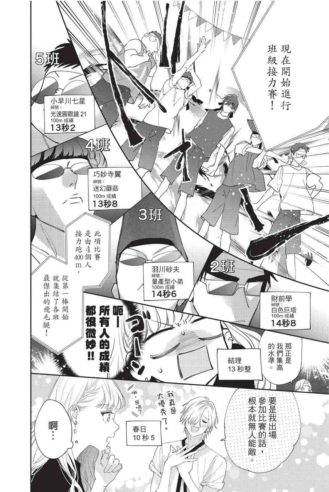第142页