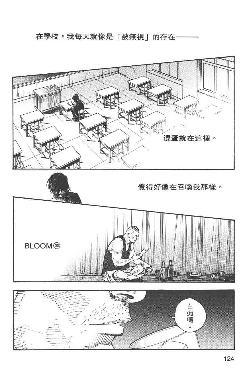 第127页