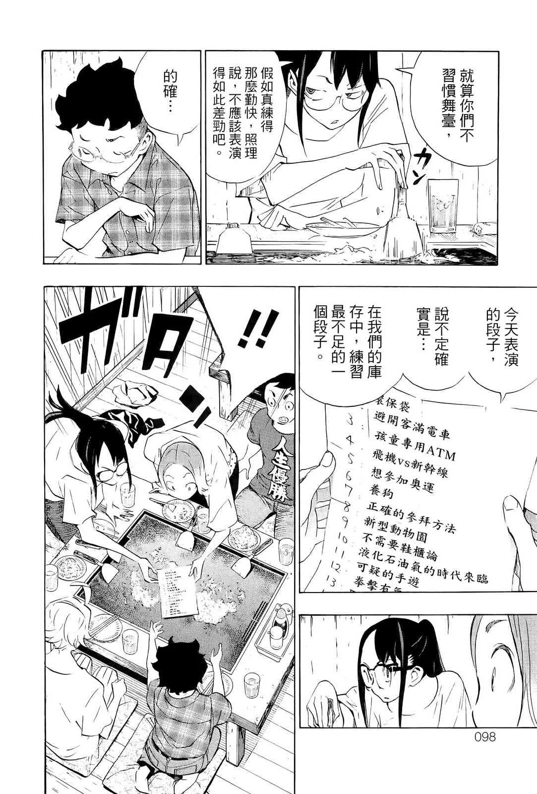 第98页