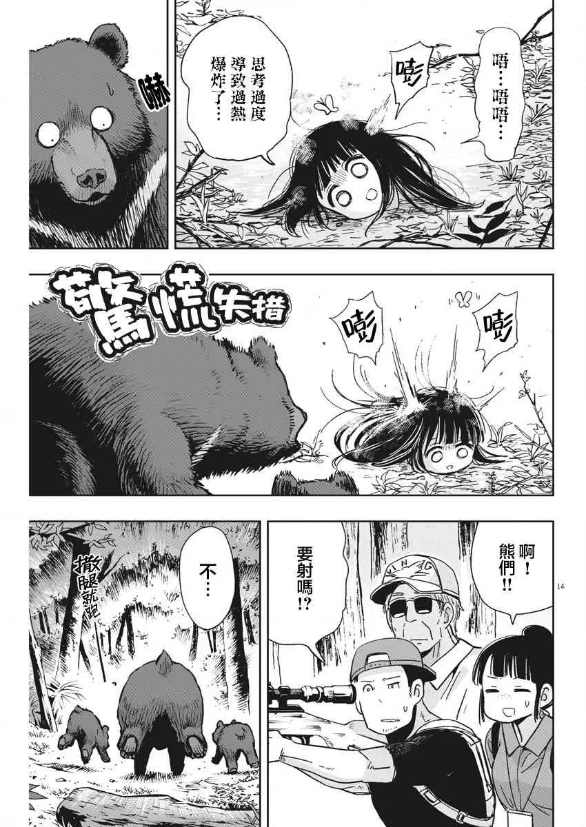 第14页