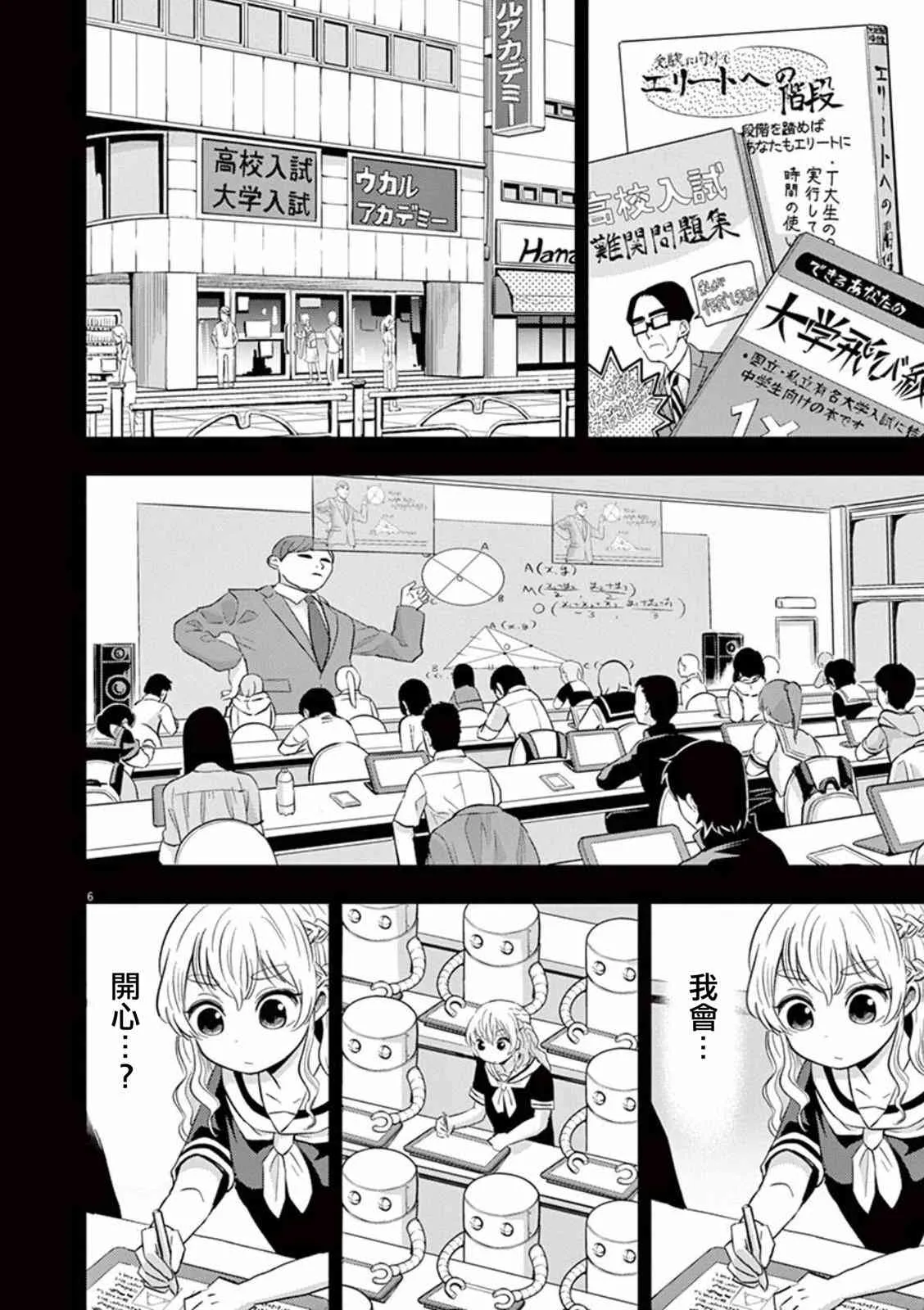 第6页