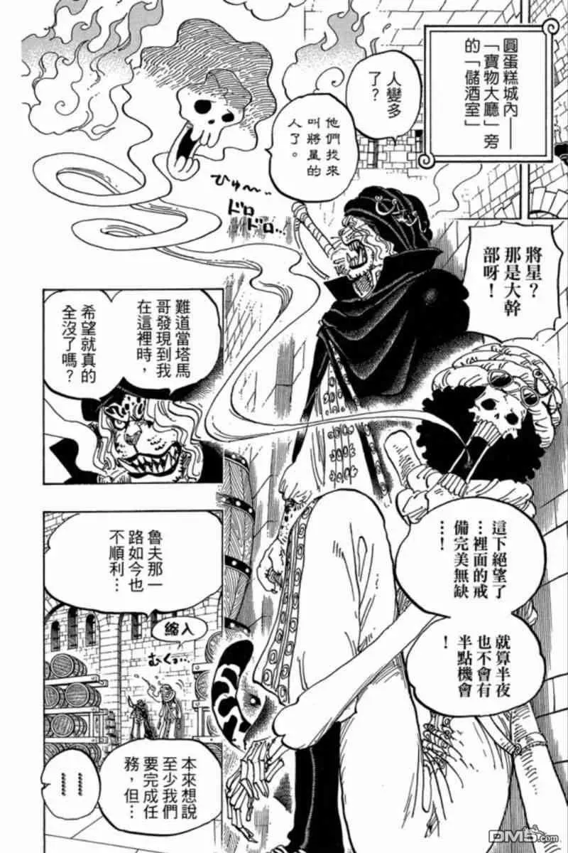 第142页