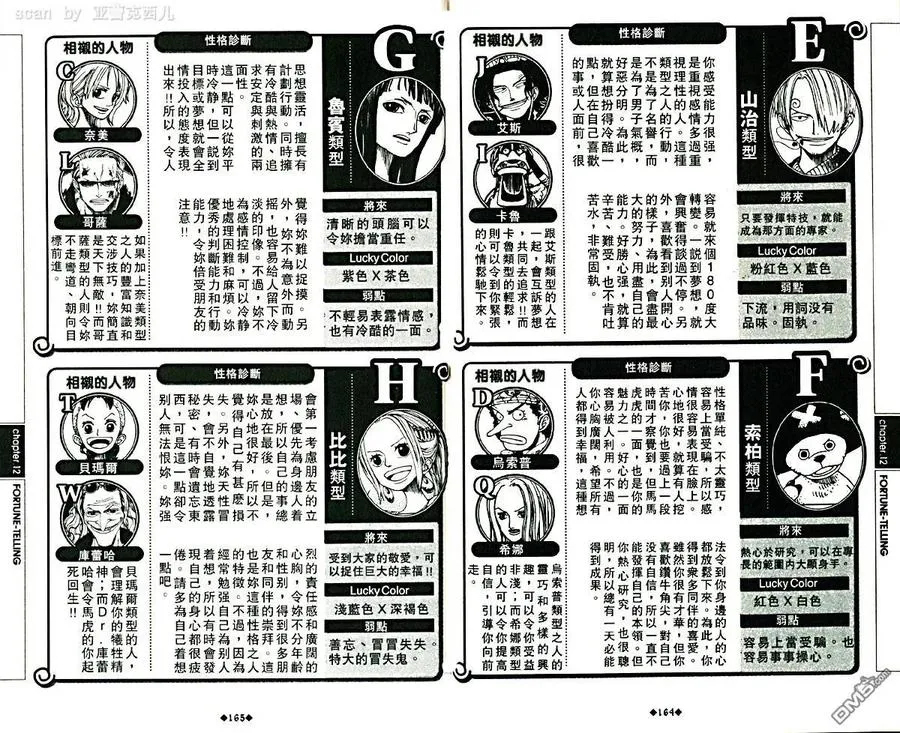 第86页