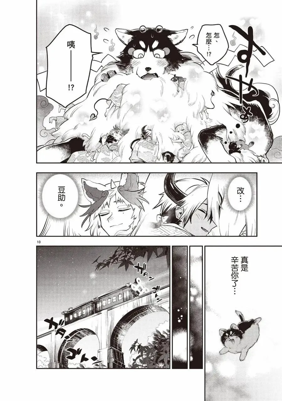 第87页