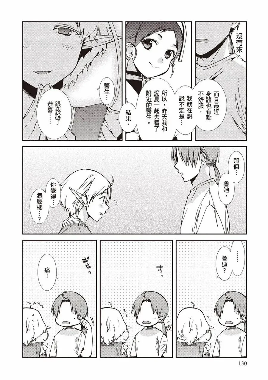 第131页