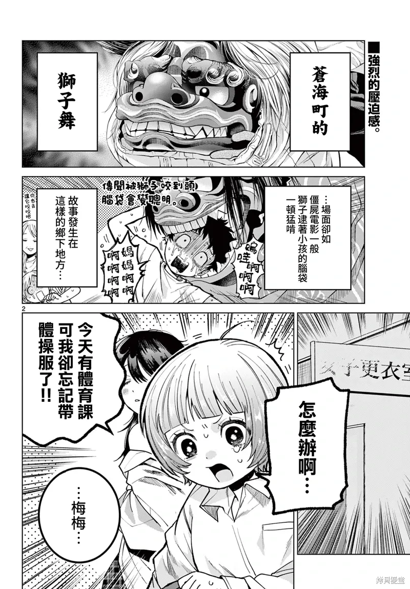 第2页