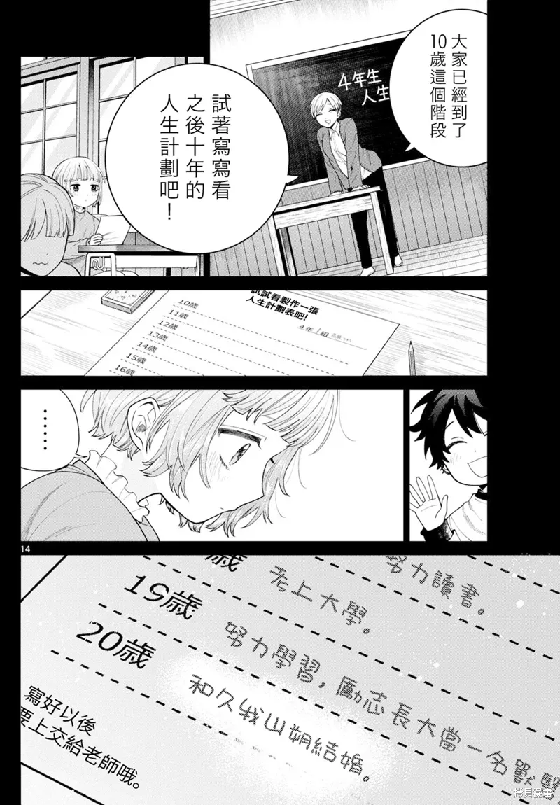 第14页