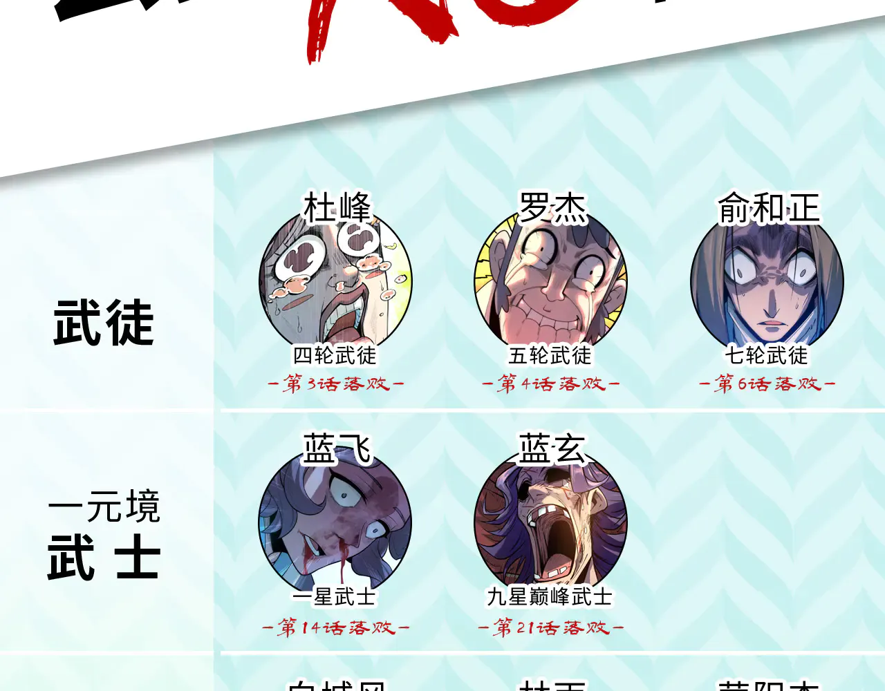 第212页