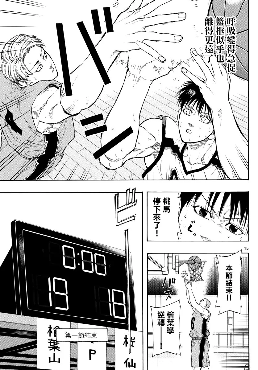 第15页