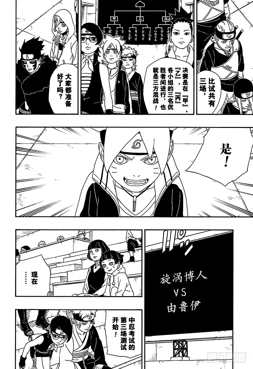 第22页