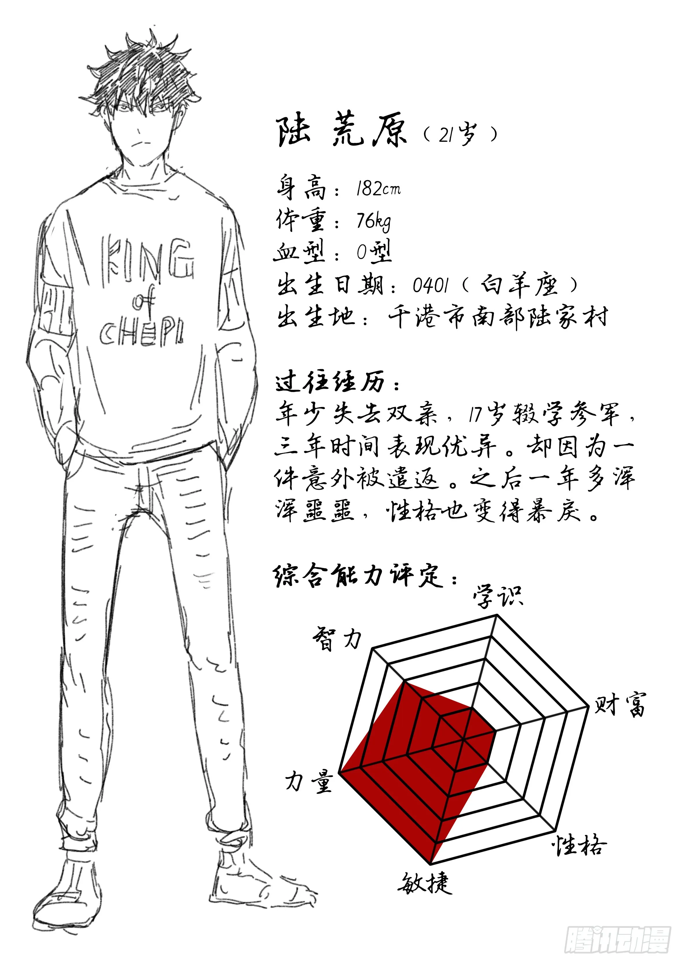 第19页