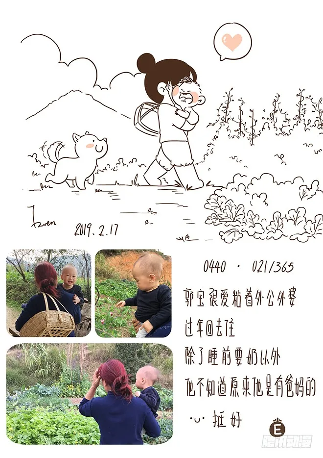 第20页