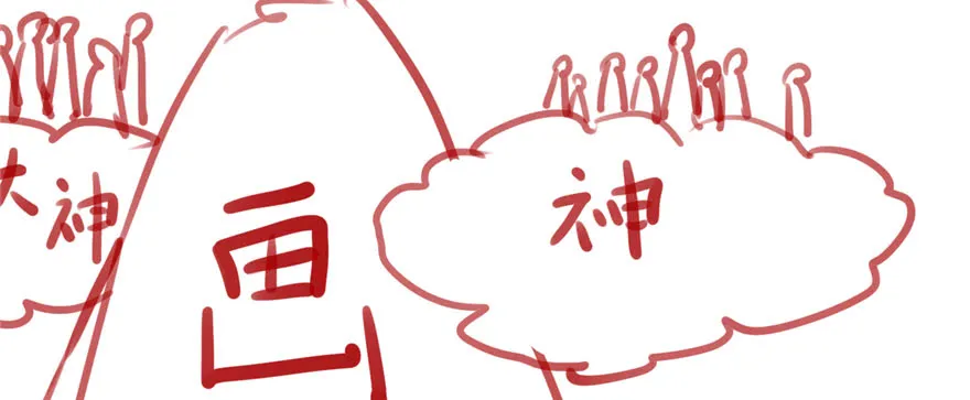 第145页