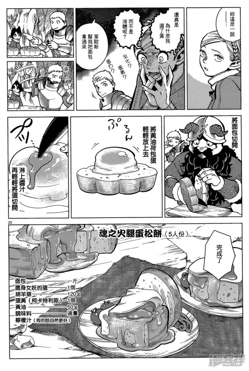 第22页