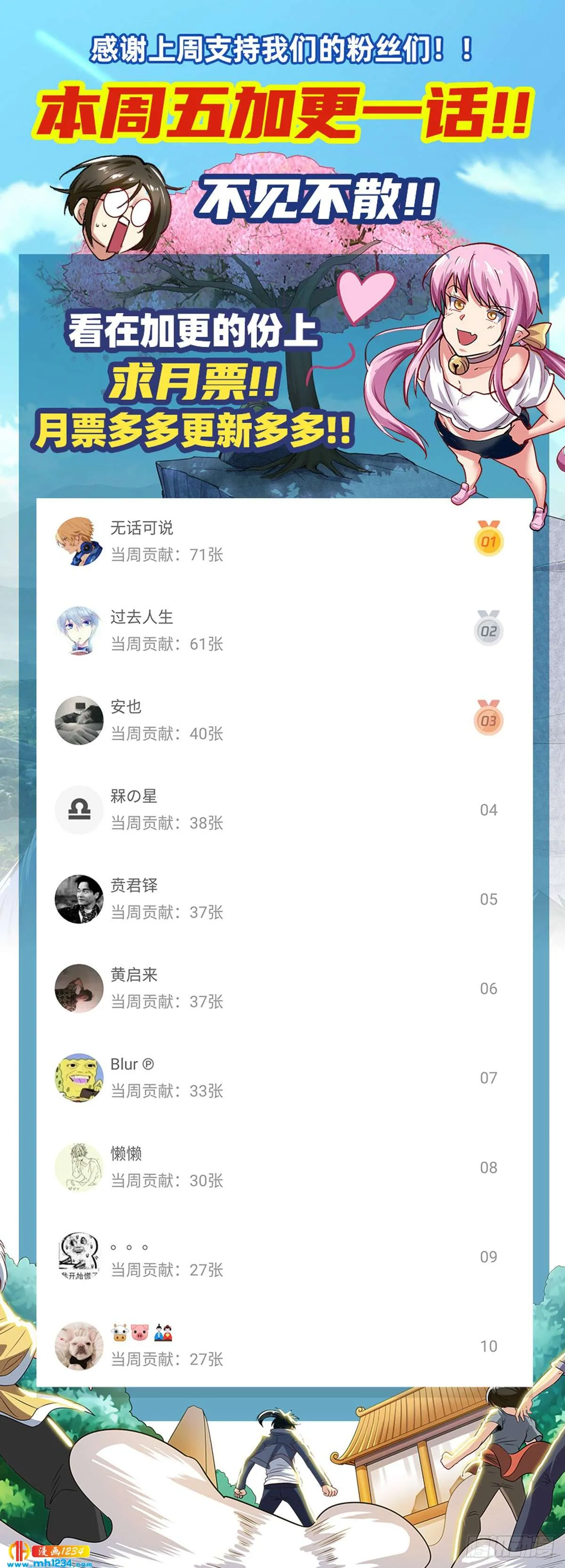 第72页
